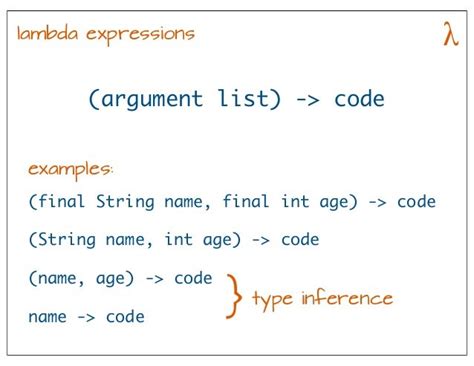 java list foreach lambda.